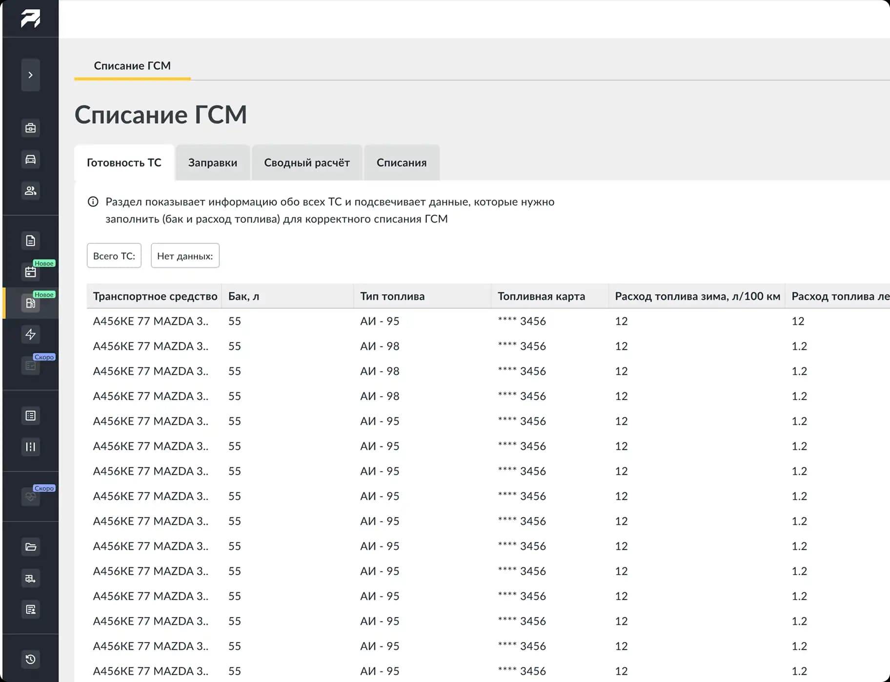 Списание ГСМ
